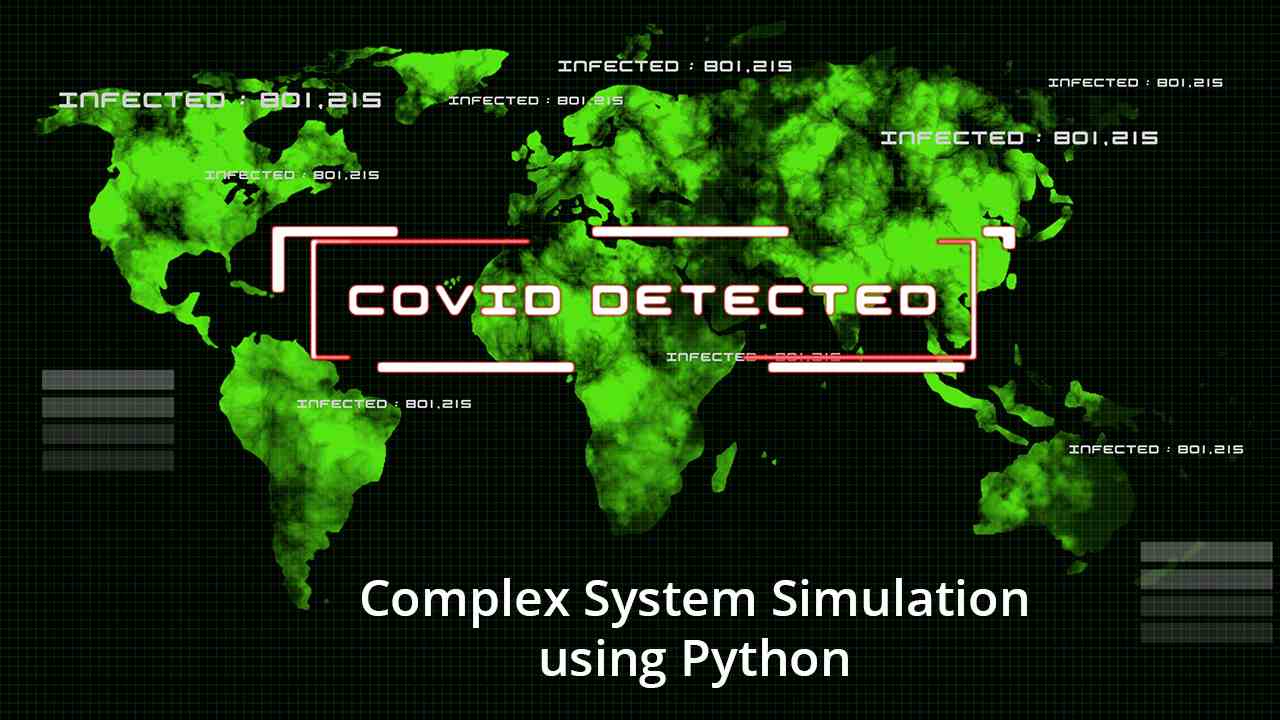 Simulating Complex Systems with Python: How Does COVID Spread?